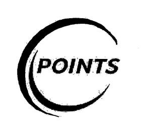 POINTS trademark