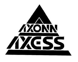 AXONN AXESS trademark