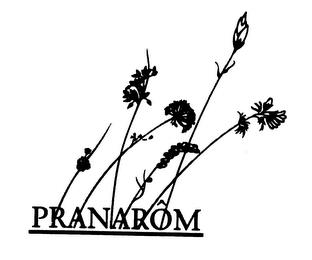 PRANAROM trademark