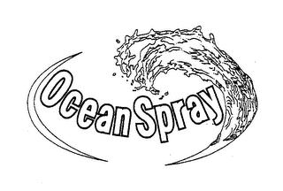 OCEAN SPRAY trademark