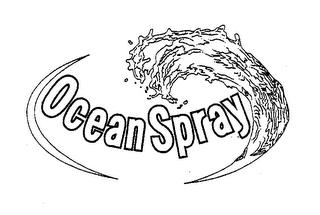 OCEAN SPRAY trademark