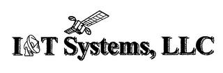 IOT SYSTEMS, LLC trademark