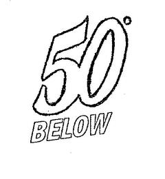 50° BELOW trademark