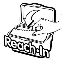 REACH-IN trademark