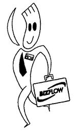 BIZFLOW BOB trademark