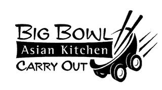 BIG BOWL ASIAN KITCHEN CARRY OUT trademark