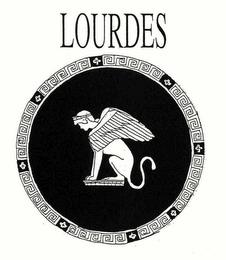 LOURDES trademark