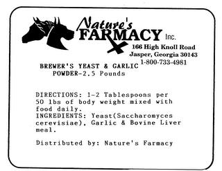 NATURE'S FARMACY INC. trademark