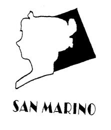 SAN MARINO trademark