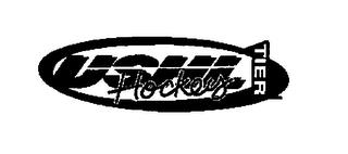 USHL HOCKEY TIER trademark