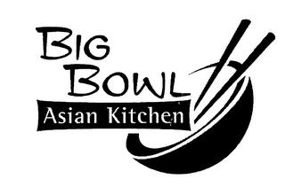 BIG BOWL ASIAN KITCHEN trademark