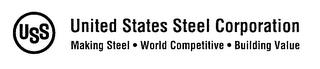 USS UNITED STATES STEEL CORPORATION MAKING STEEL WORLD COMPETITIVE BUILDING VALUE trademark