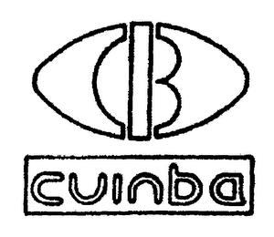 CUINBA trademark