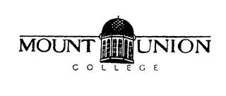 MOUNT UNION COLLEGE trademark