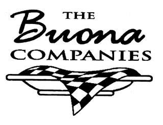 THE BUONA COMPANIES trademark