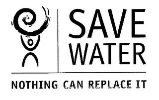 SAVE WATER NOTHING CAN REPLACE IT trademark