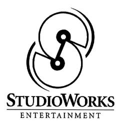 STUDIOWORKS ENTERTAINMENT trademark