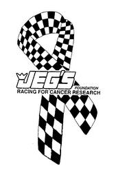 JEG'S FOUNDATION RACING FOR CANCER RESEARCH trademark