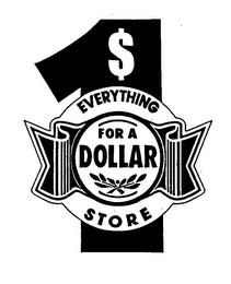 EVERYTHING FOR A DOLLAR STORE trademark