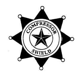 COMPRESSOR SHIELD trademark