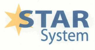 STAR SYSTEM trademark