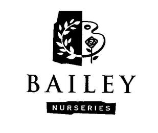 BAILEY NURSERIES trademark