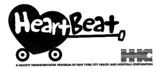 HHC HEARTBEAT A HEALTHY NEIGHBORHOODS PROGRAM OF NEW YORK CITY HEALTH AND HOSPITALS CORPORATION trademark