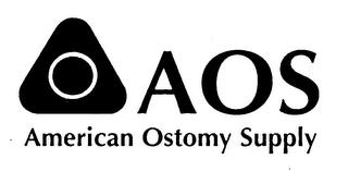 AOS AMERICAN OSTOMY SUPPLY trademark