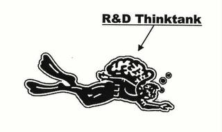 R&D THINKTANK trademark