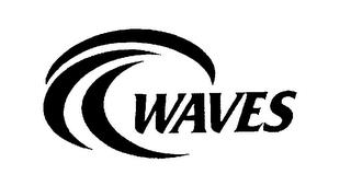 WAVES trademark