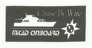 CRUISE BY WIRE MICAD ONBOARD trademark