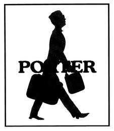 PORTER trademark