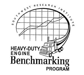 SOUTHWEST RESEARCH INSTITUTE HEAVY-DUTY ENGINE BENCHMARKING PROGRAM trademark