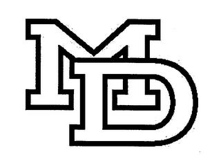 MD trademark