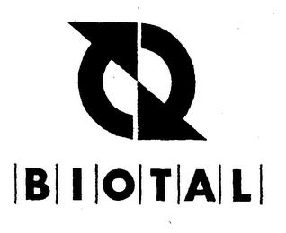 BIOTAL trademark