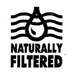 NATURALLY FILTERED trademark