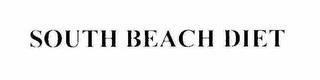 SOUTH BEACH DIET trademark