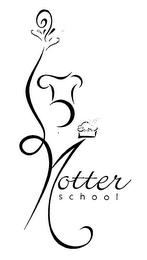 NOTTER SCHOOL trademark