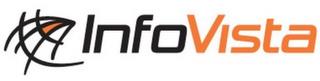 INFOVISTA trademark