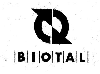 BIOTAL trademark