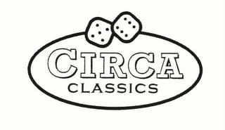 CIRCA CLASSICS trademark