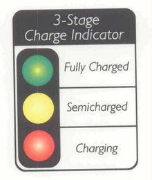 3-STAGE CHARGE INDICATOR FULLY CHARGED SEMICHARGED CHARGING trademark