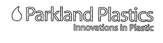 PARKLAND PLASTICS INNOVATIONS IN PLASTIC trademark