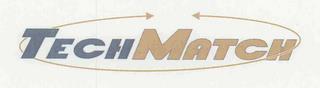 TECHMATCH trademark