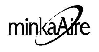 MINKAAIRE trademark