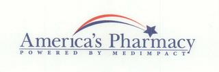 AMERICA'S PHARMACY POWERED BY MEDIMPACT trademark