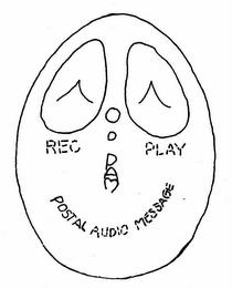 REC PLAY PAM POSTAL AUDIO MESSAGE trademark