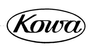 KOWA trademark