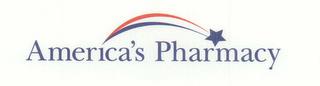 AMERICA'S PHARMACY trademark