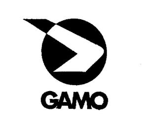 GAMO trademark